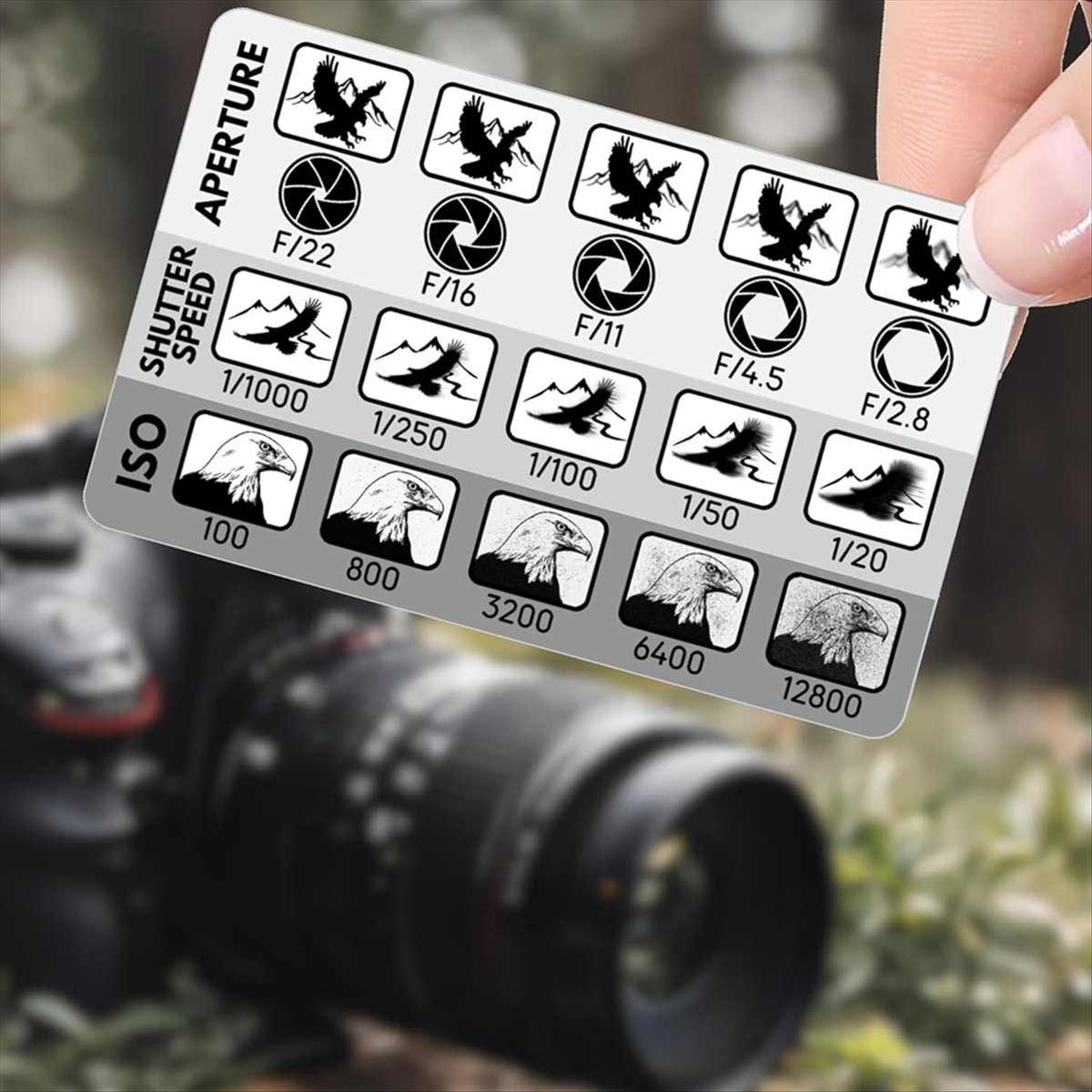Photography Triangle - L77A 2 ชิ้น อุปกรณ์ช่วยมองภาพสำหรับกล้อง DSLR แบบสามเหลี่ยม