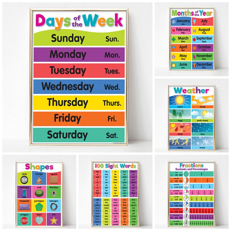 Photography Font - ตัวอักษรสีสันสดใส poster edukasi เด็กอนุบาลผ้าใบเรียนตกแต่งผนังพิมพ์ลายภาษาอังกฤษ