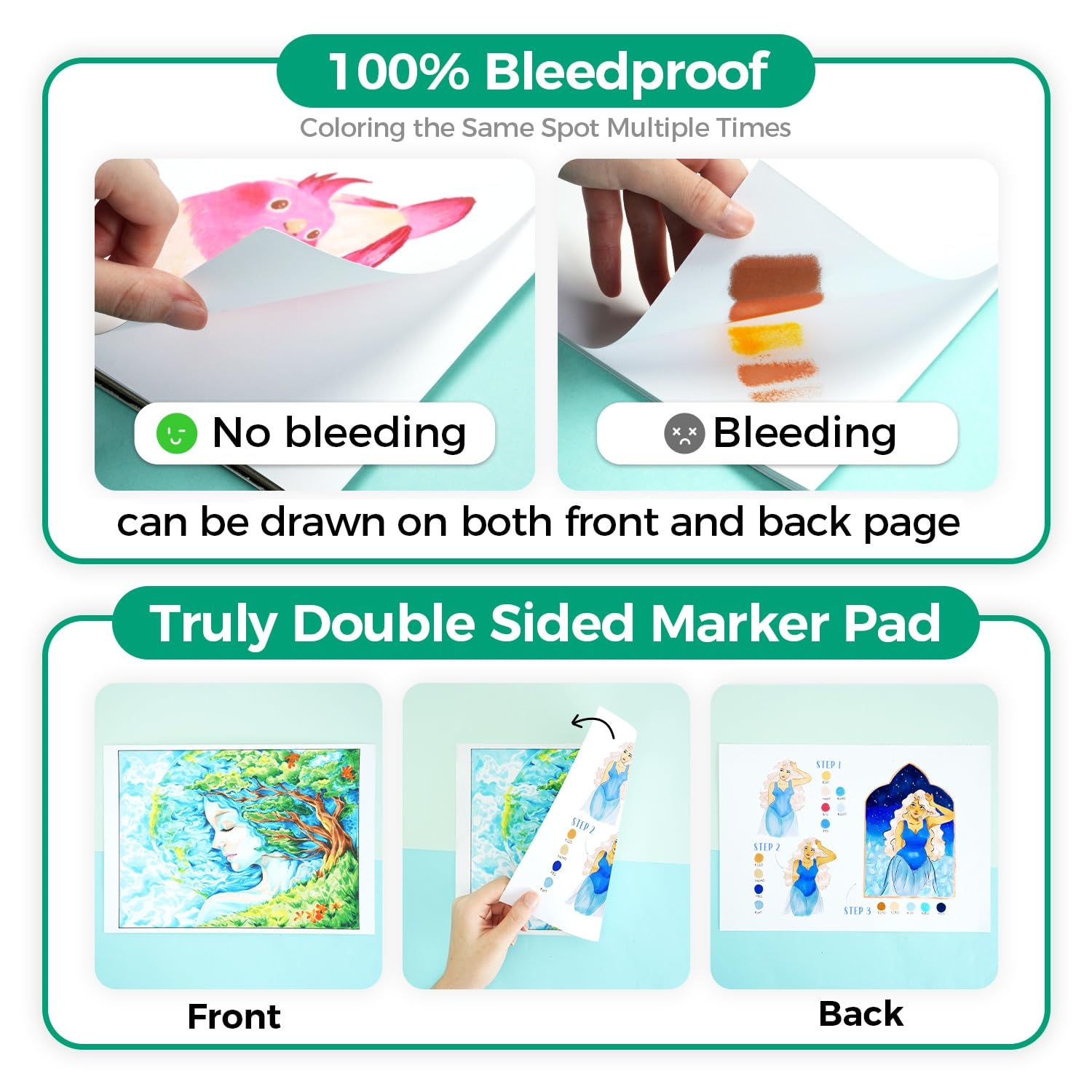 Ohuhu Double Sided MARKER Pads - Photography Book บทวิจารณ์และราคา