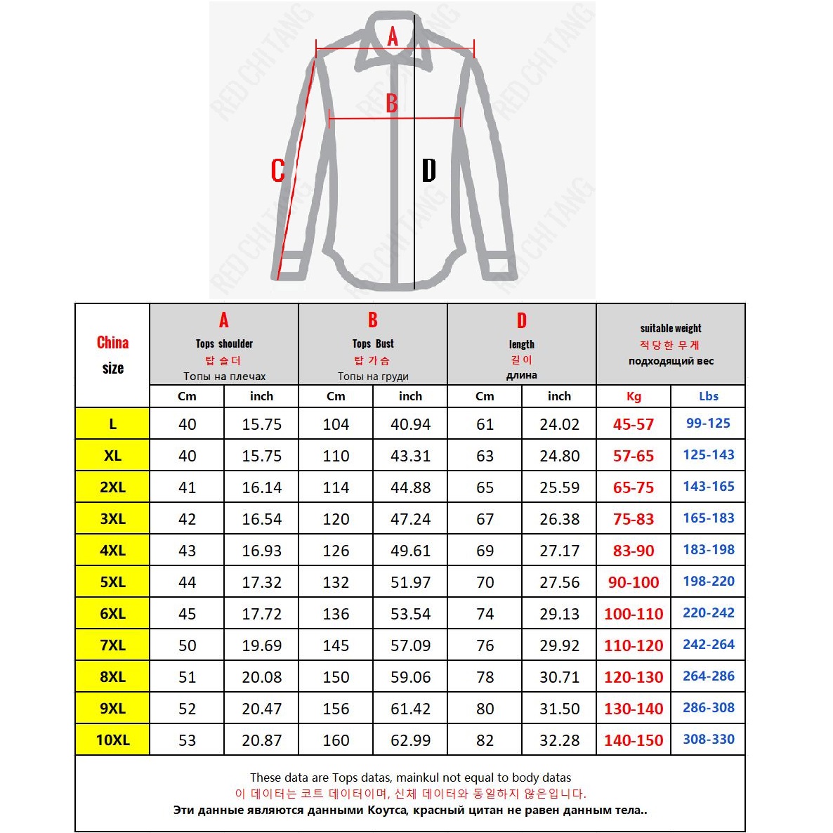 Multi Pocket ชายเสื้อกั๊กซิปเส - Photography Jacket บทวิจารณ์และราคา