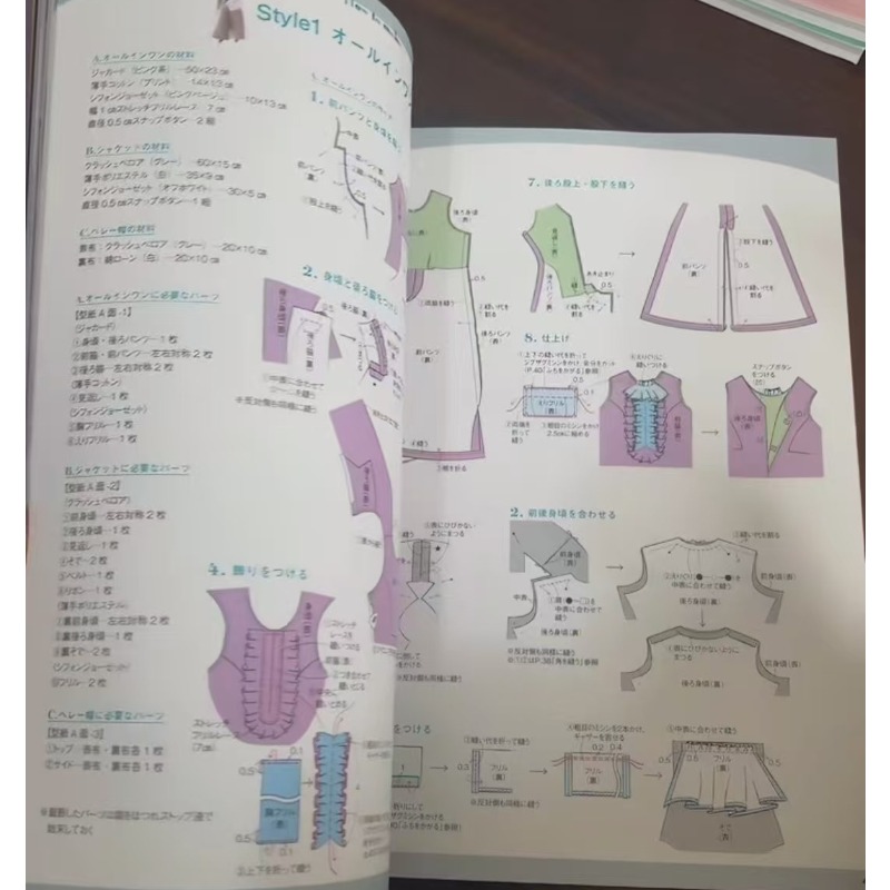 หนังสือสอนการตัดเย็บเสื้อผ้าตุ - Photography Book บทวิจารณ์และราคา