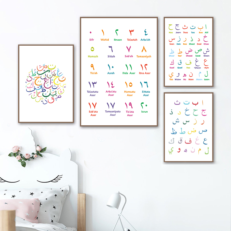 อิสลาม Wall Art ภาพวาดผ้าใบตัว - Photography Font บทวิจารณ์และราคา