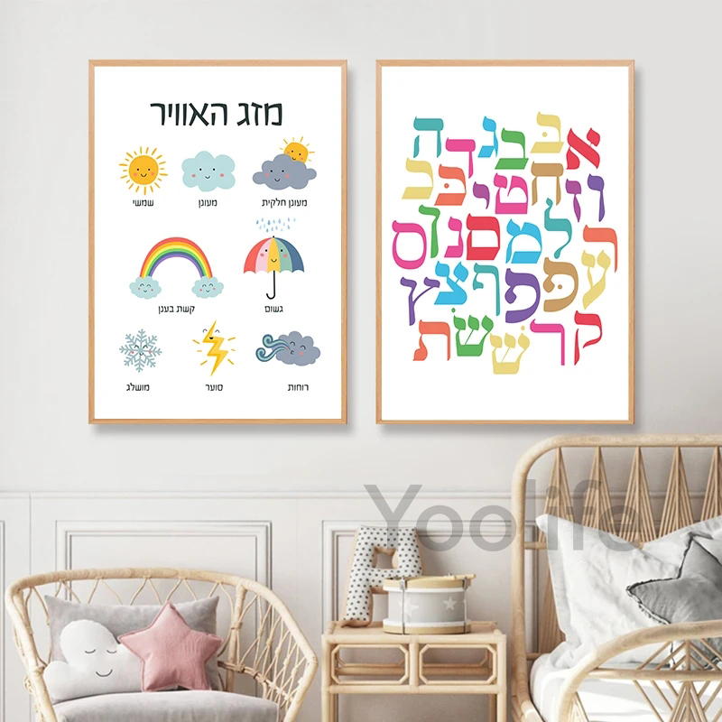อิสลาม Wall Art ภาพวาดผ้าใบตัว - Photography Font บทวิจารณ์และราคา